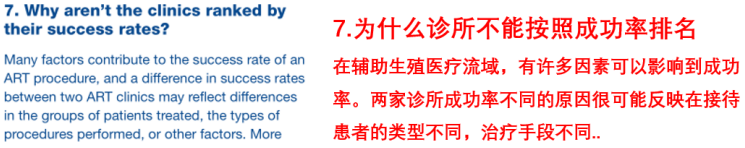 一招破局 教你看懂美国cdc诊所成功率报告